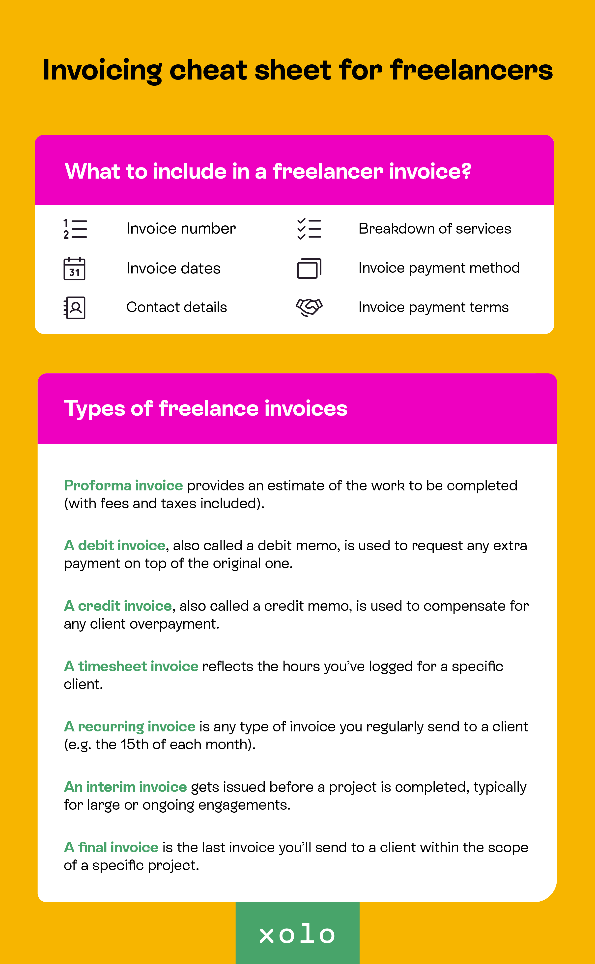 Invoicing cheat sheet for freelancers