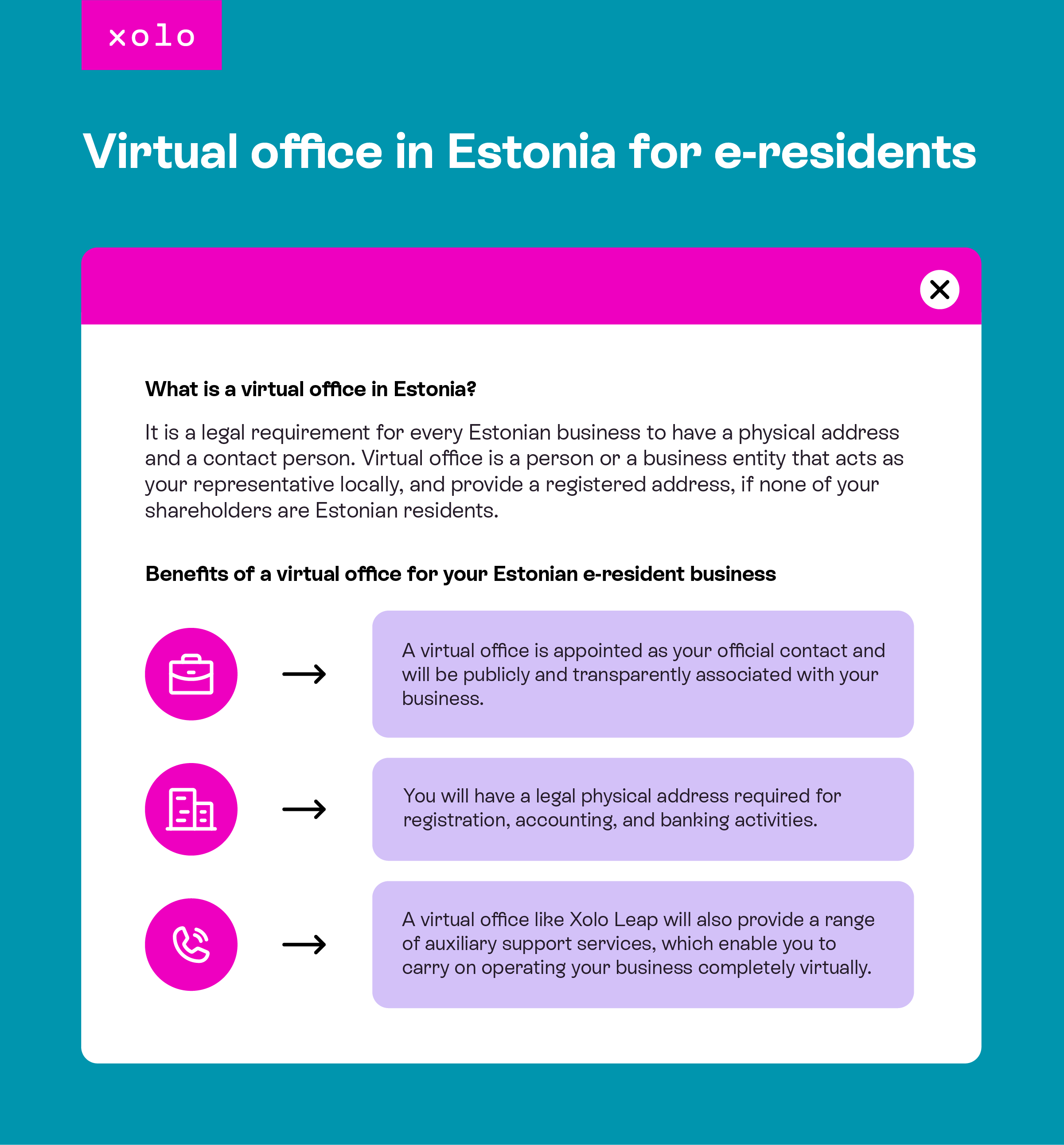 Virtual office in Estonia for e-residents 