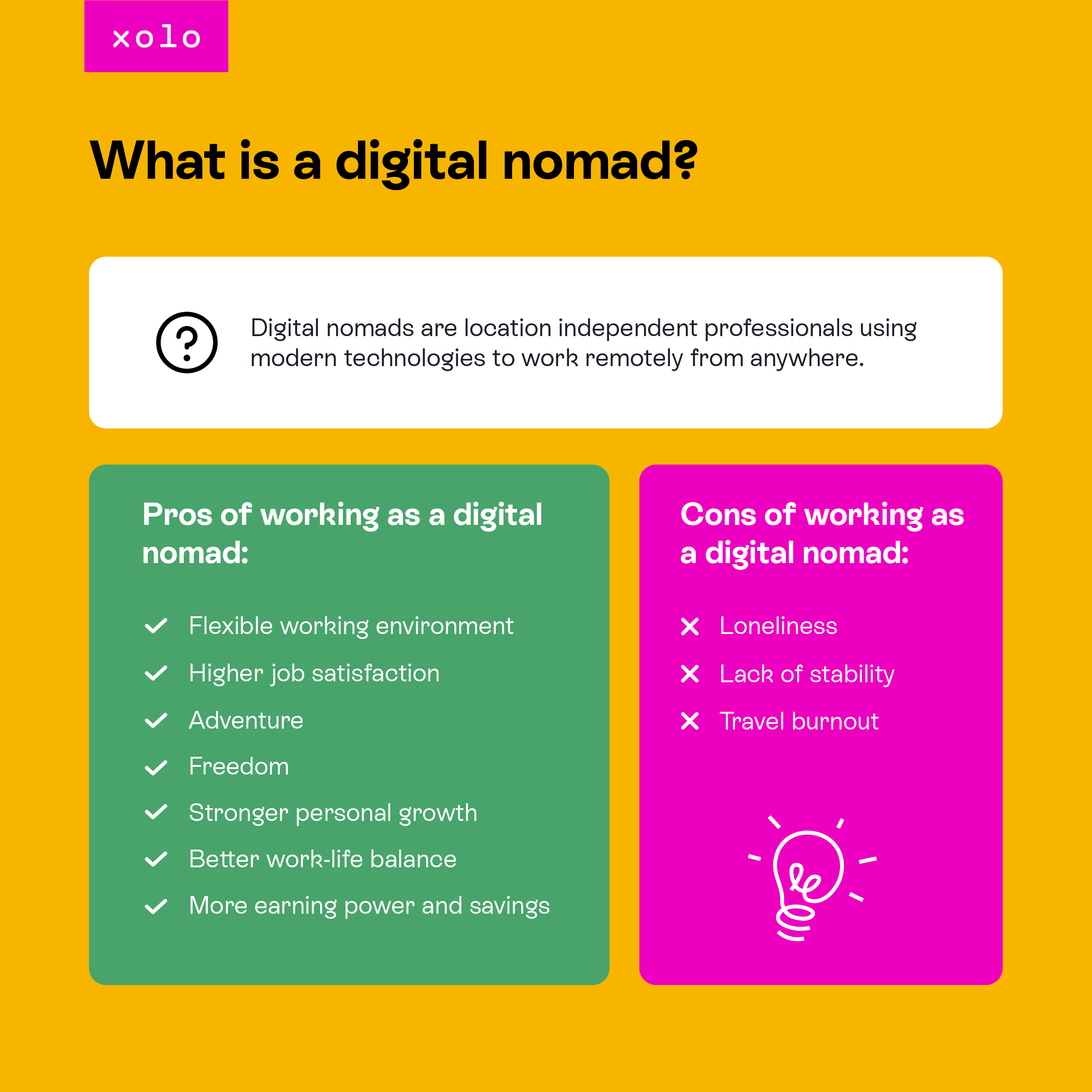 What is a digital nomad 
