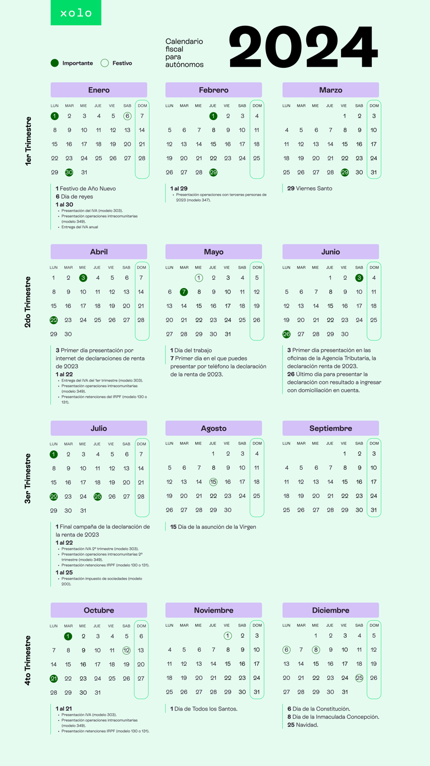 calendario fiscal de autónomos en 2024