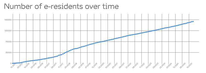 Screenshot 2026-02-17 at 08.24.16